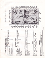 Eico HF-22-35 - Service Manual-2 